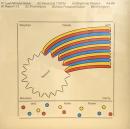Stephen Vitiello With Brendan Canty/Second (LP")